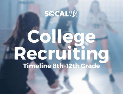 College Recruiting 🎥 Recruiting timeline 8th-12th Grade